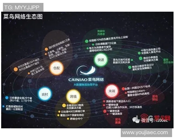 重磅专题：探索液化天然气技术革新与未来发展趋势